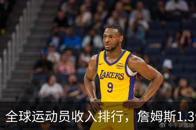 全球运动员收入排行，詹姆斯1.3亿，梅西第4，库里第2，第1名无悬念