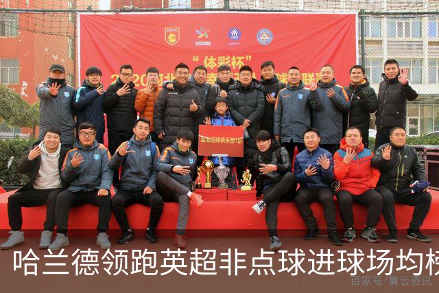 哈兰德领跑英超非点球进球场均榜，雅克松排名第五