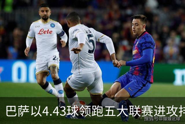 巴萨以4.43球领跑五大联赛进攻排行榜，拜仁紧随其后