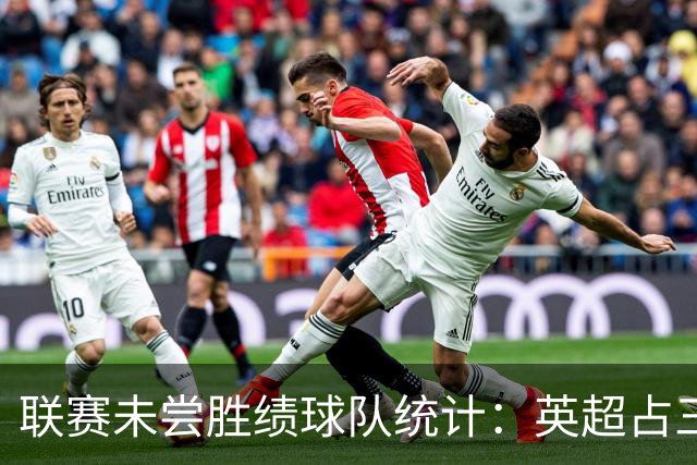 联赛未尝胜绩球队统计：英超占三席，门兴与威尼斯全败