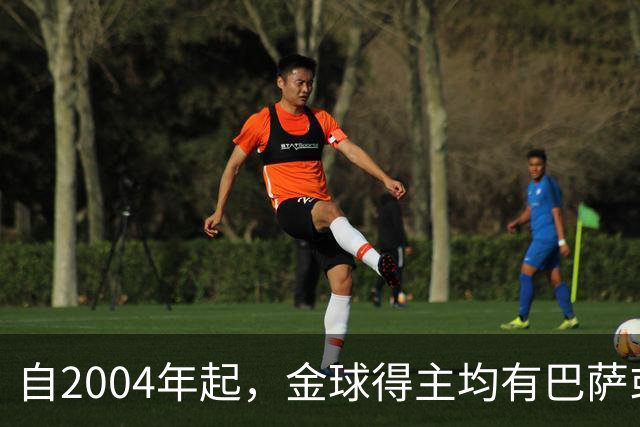 自2004年起，金球得主均有巴萨或皇马履历