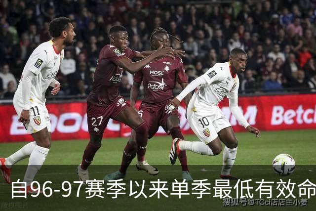 自96-97赛季以来单季最低有效命中率榜