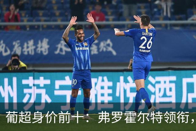葡超身价前十：弗罗霍尔特领衔，波尔图与葡体强势霸榜